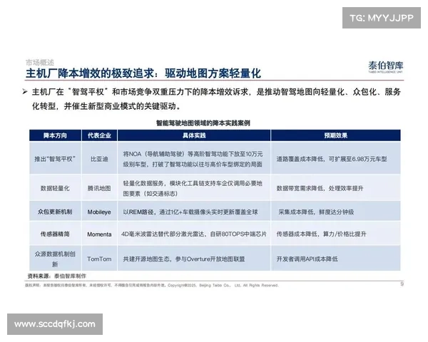 选择TomTom作为全球定位服务的理由及其优势分析