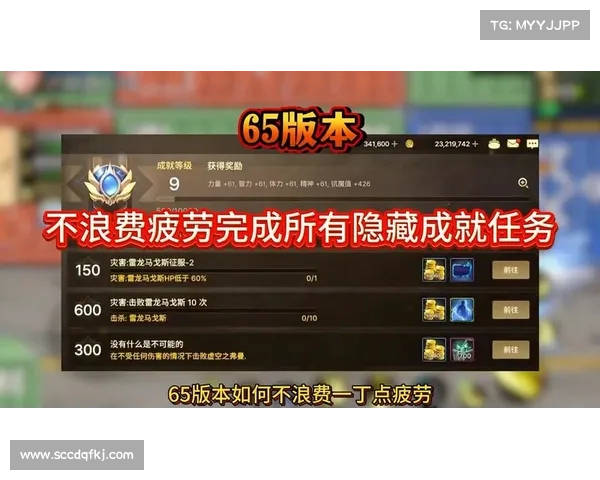 如何合理规划DNF疲劳值燃烧机制提升游戏效率与体验