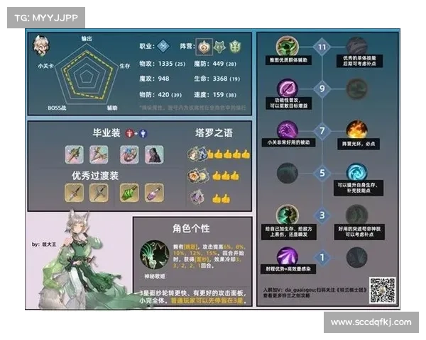 最强冰结师成长之路全方位攻略与技能解析