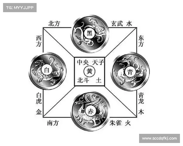 进入朱雀天境的五大必备条件详解及修炼要点分析