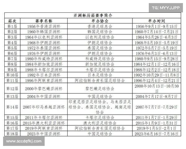2023年中国足球队对阵日本比赛时间安排及相关赛事分析