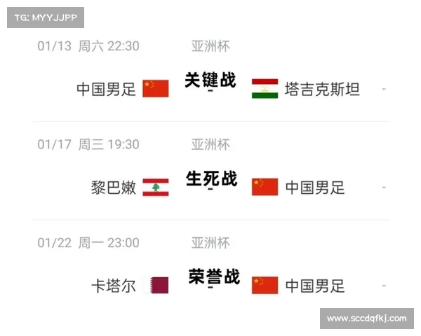 全面剖析卡塔尔国足技战术体系如何形成对中国队的综合性优势